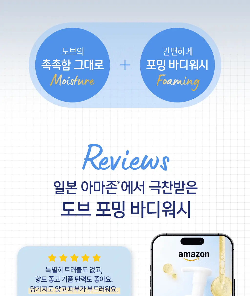 [NEW] 도브 모이스처 포밍 바디워시 2종 (딥 모이스처/브라이트닝) 상세페이지 4